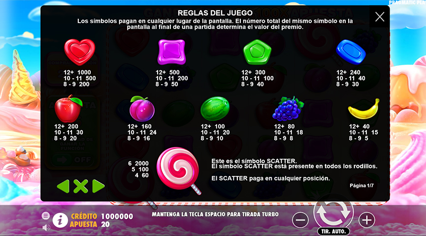 Pros y contras del juego de tragamonedas Sweet Bonanza