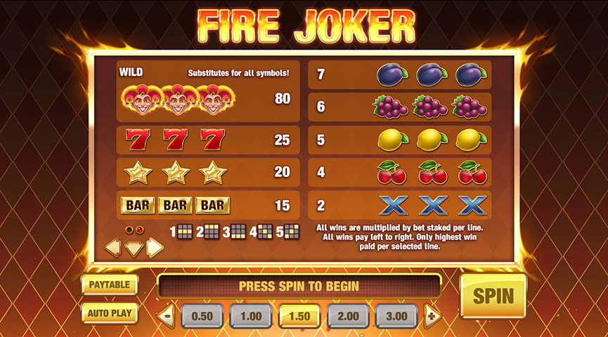 Pros y contras del juego de tragamonedas Fire Joker