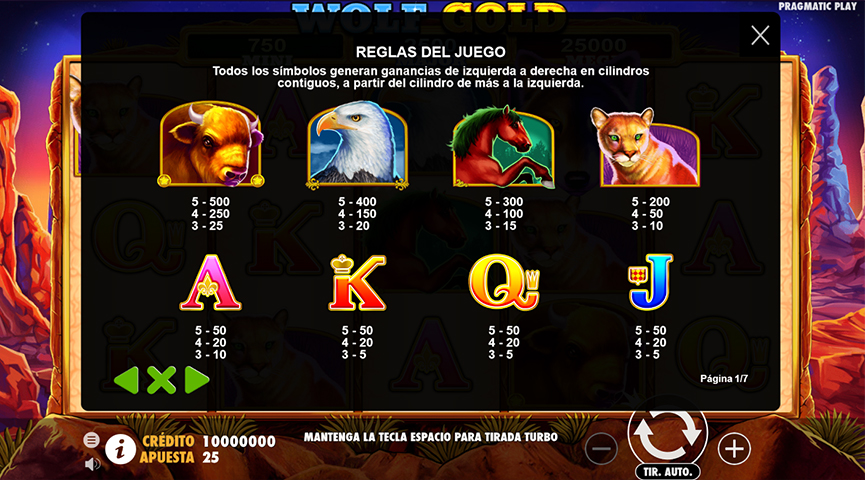 Pros y contras del juego de tragamonedas Wolf Gold